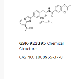 GSK-923295