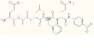 EALFQ-PN