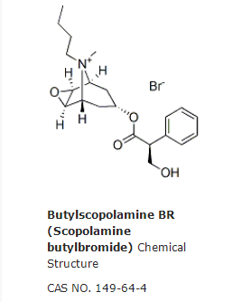 Butylscopolamine BR (Scopolamine butylbromide)