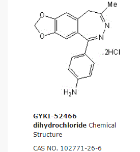 GYKI-52466 dihydrochloride