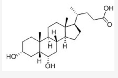 猪去氧胆酸
