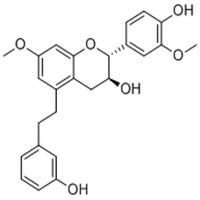 Shanciol B