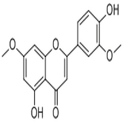 Velutin