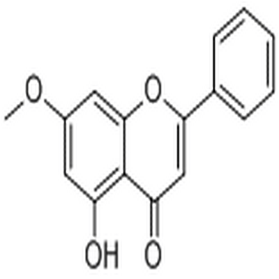 Tectochrysin