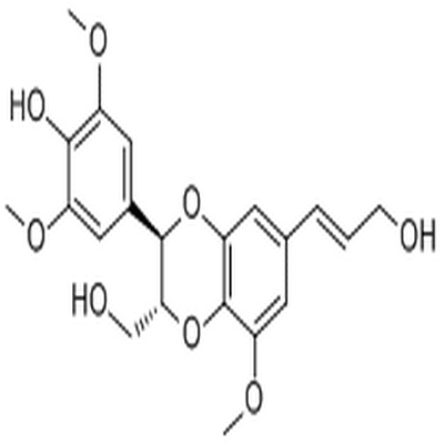 Nitidanin