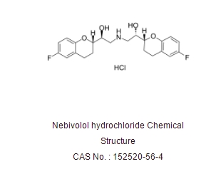 Nebivolol hydrochloride