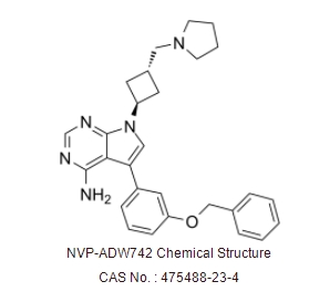 NVP-ADW742