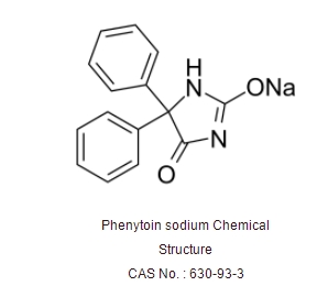 Phenytoin sodium (Dilantin)