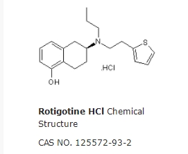 Rotigotine HCl