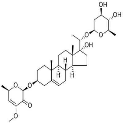 Periplocoside M