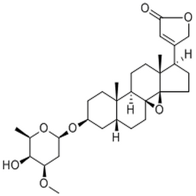 Adynerin