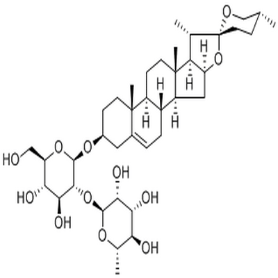 Prosapogenin A