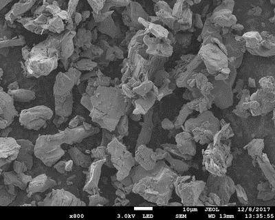 碳化锡钛；锡碳化钛；碳钛化锡；钛锡碳