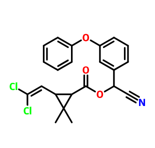 52315-07-8；氯氰菊酯
