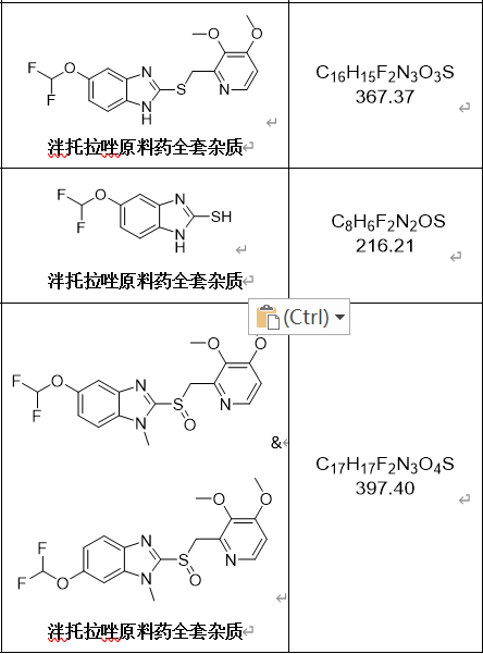 泮托拉唑钠杂质全套