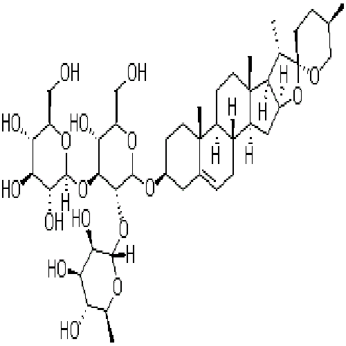 纤细薯蓣皂苷