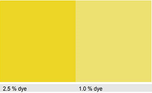 BASF Orasol Yellow 081