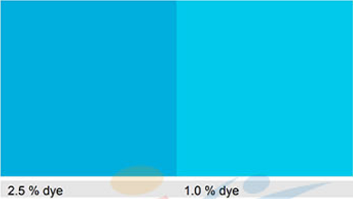 BASF Orasol Blue 855