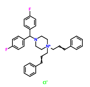 95062-18-3；桂利嗪杂质C