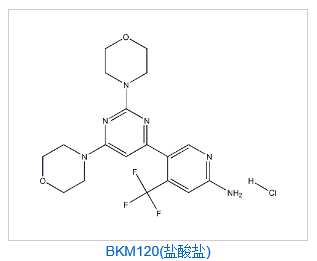 BKM-120盐酸盐
