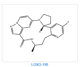 LOXO-195