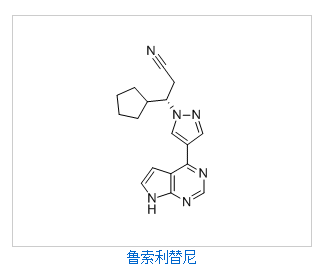 鲁索利替尼