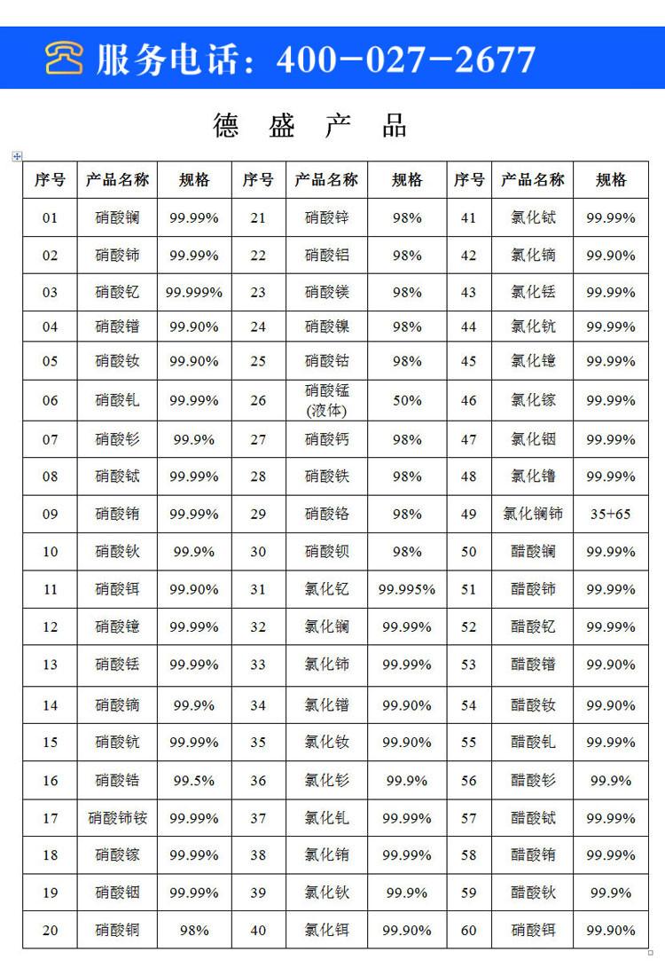 所有产品明细表2.jpg