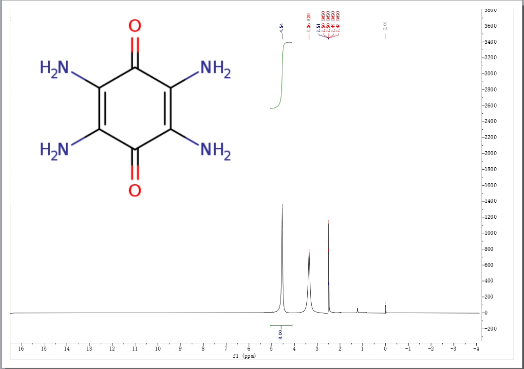 2,5-CYCLOHEXADIENE-1,4-DIONE, 2,3,5,6-TETRAAMINO-