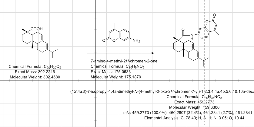 (1S,4aS)-7-isopropyl-1,4a-dimethyl-N-(4-methyl-2-oxo-2H-chromen-7-yl)-1,2,3,4,4a,4b,5,6,10,10a-decahydrophenanthrene-1-carboxamide