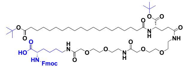 Tirzepatide（替尔泊肽）侧链