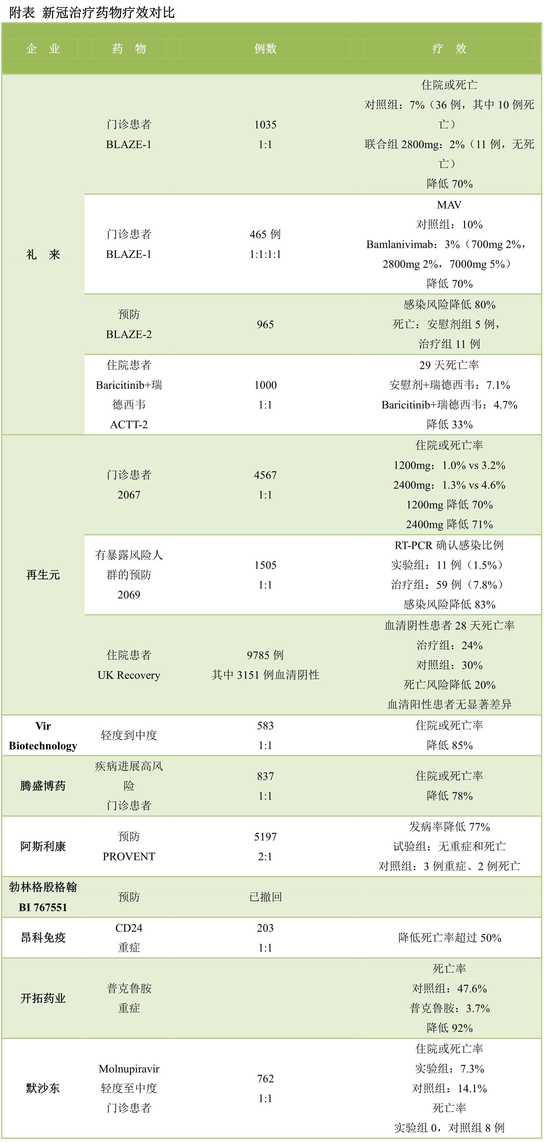 莫匹拉韦资料3.jpg