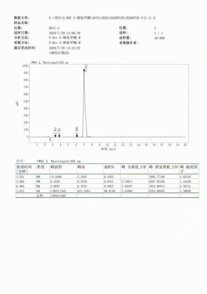 供应N-Boc-(S)-3-甲酸哌啶88495-54-9