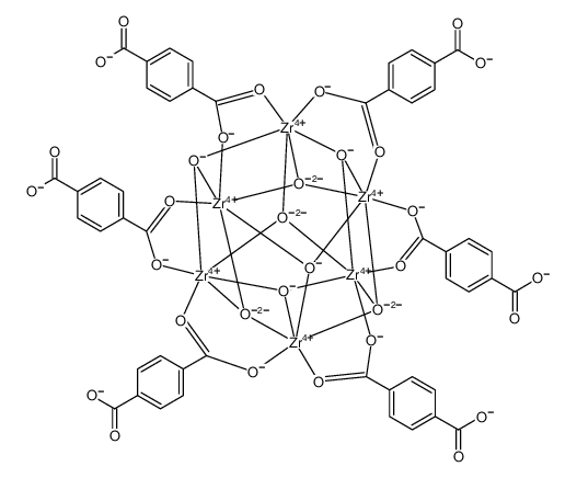 Zirconium 1,4-dicarboxybenzene MOF (UiO-66)