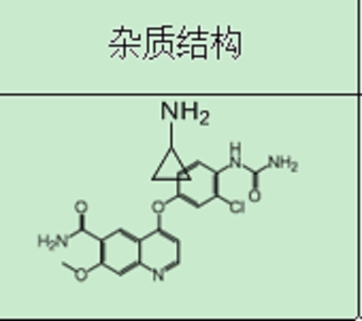 4-（3-氯-4-脲基-苯氧基）-7-甲氧基-喹啉-6-羧酸酰胺