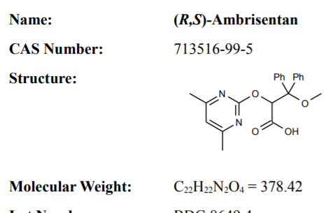 ((S)-Ambrisentan)