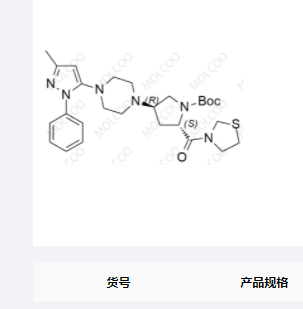 3布南色林杂质B