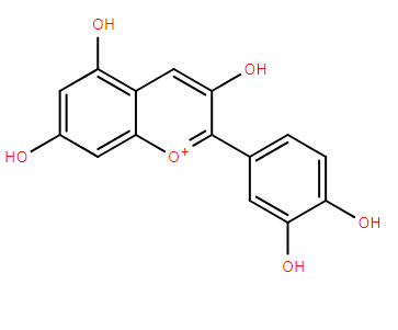 花青素