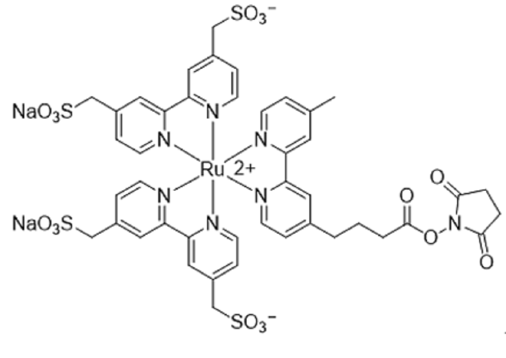 SULFO-TAG NHS Ester