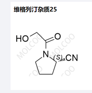 维格列汀杂质25