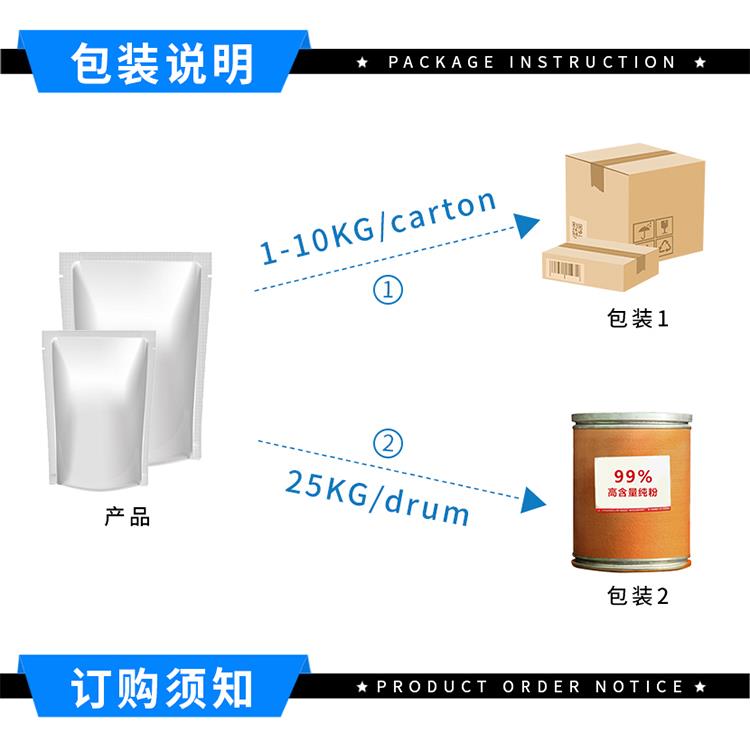 包装说明订购须知(1).jpg