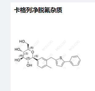 卡格列净脱氟杂质