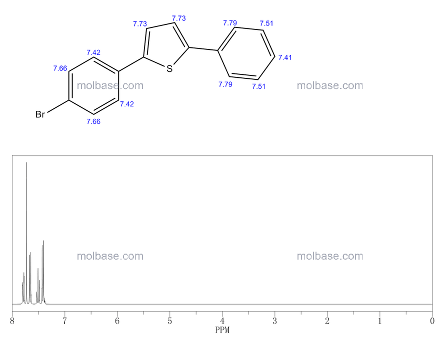 2-(4-溴-苯基）-5-苯基噻吩