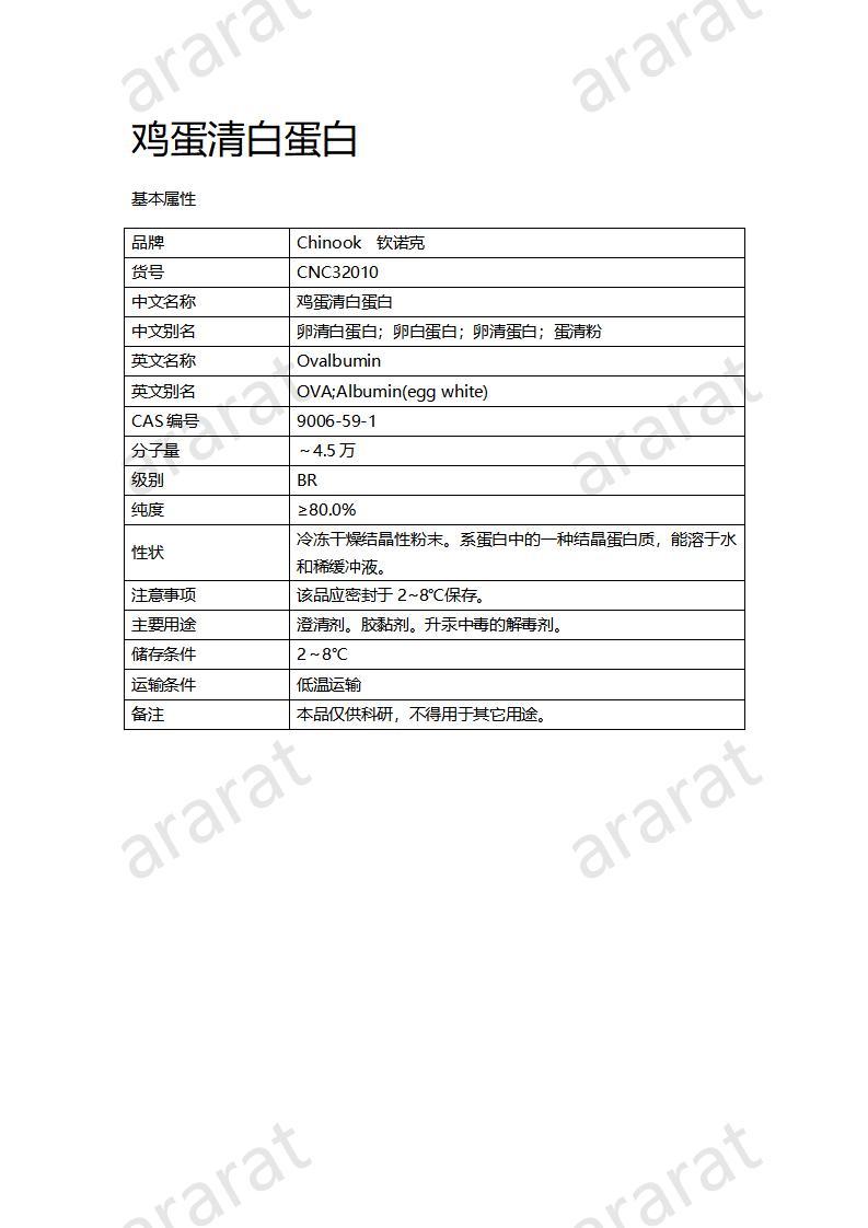 CNC32010  鸡蛋清白蛋白_01.jpg