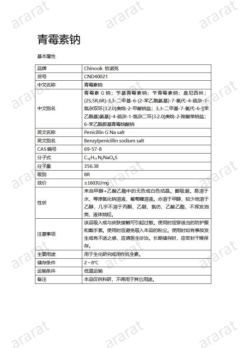 CND40021-青霉素钠_01.jpg