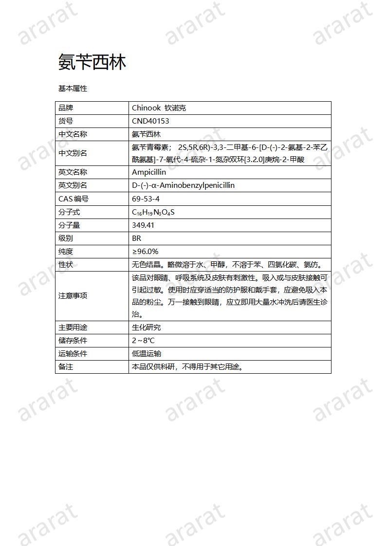 CND40153-氨苄西林_01.jpg