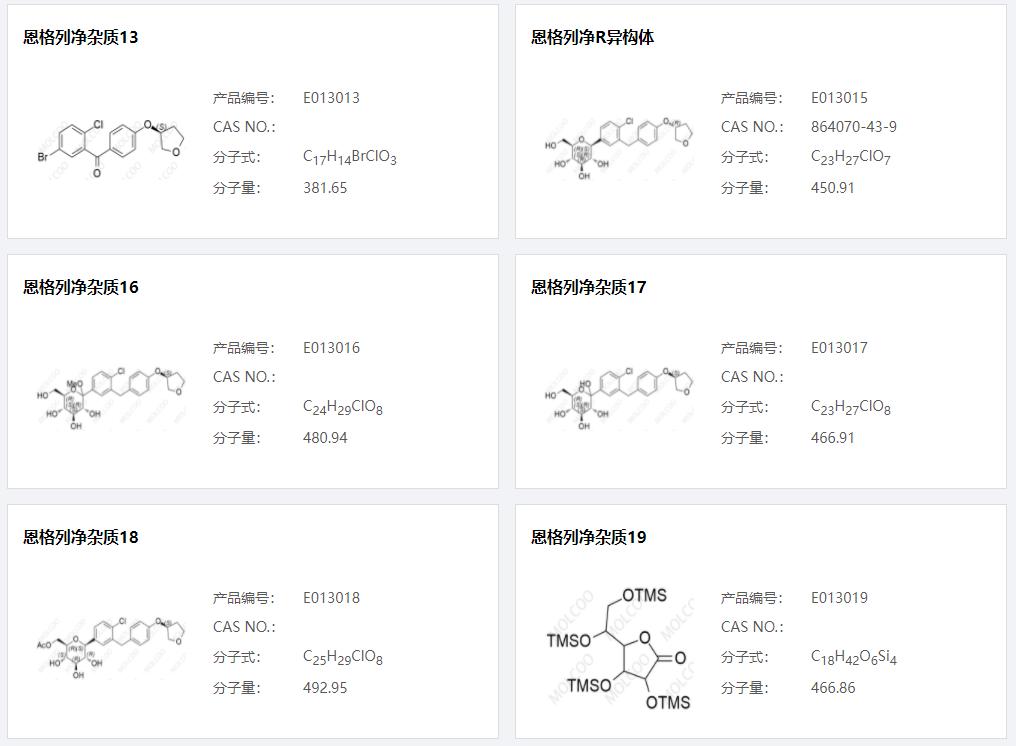 恩格列净03.png