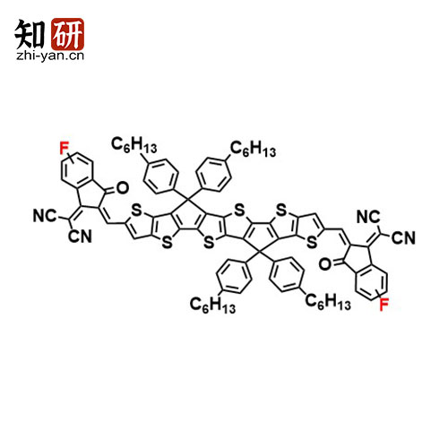 IXIC-2