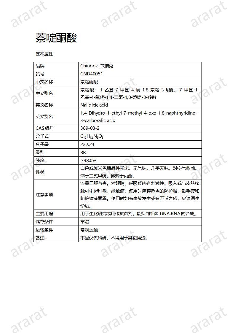 CND40051-萘啶酮酸_01.jpg