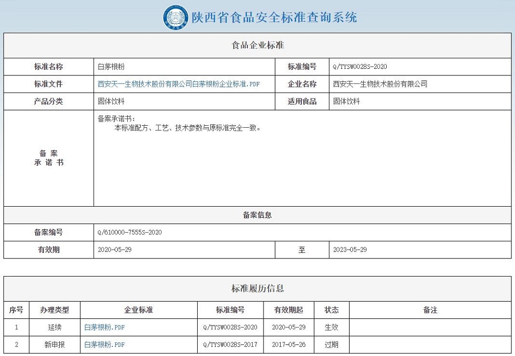 天一生物  白茅根粉