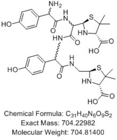 阿莫西林噻唑酸与阿莫西林脱酸噻唑酸二聚体1,2,3,4混合物